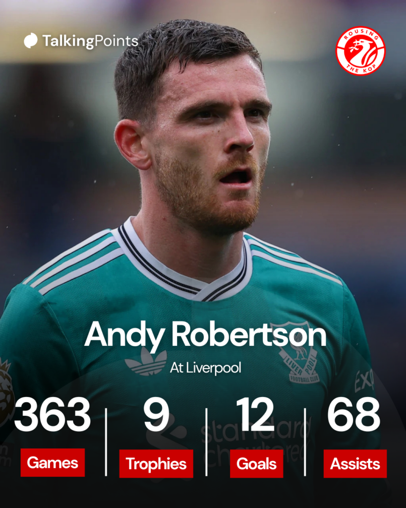 rtk-44-819x1024-8 Andrew Robertson of Liverpool during the Premier League match between Burnley and Liverpool at Turf Moor